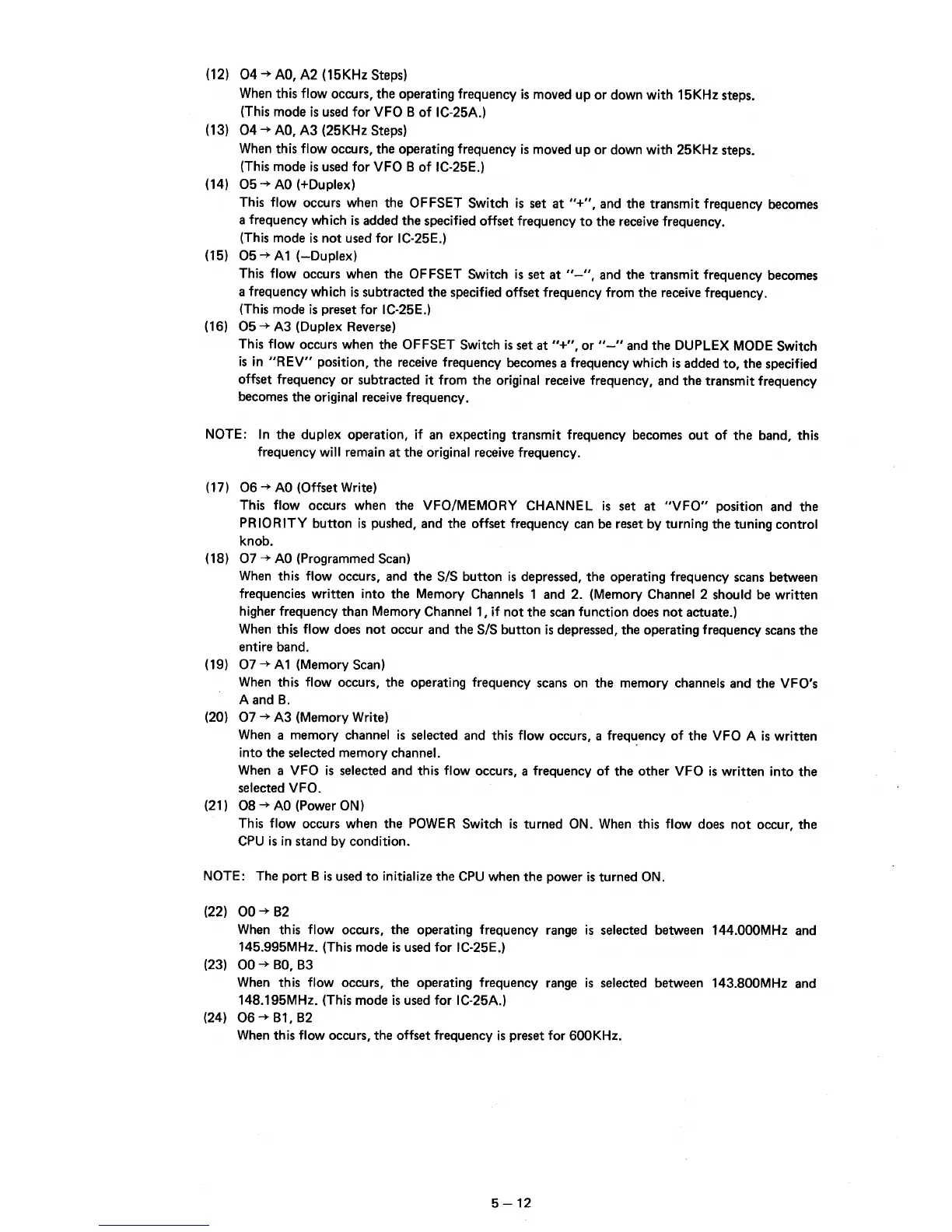 Page #20 background image