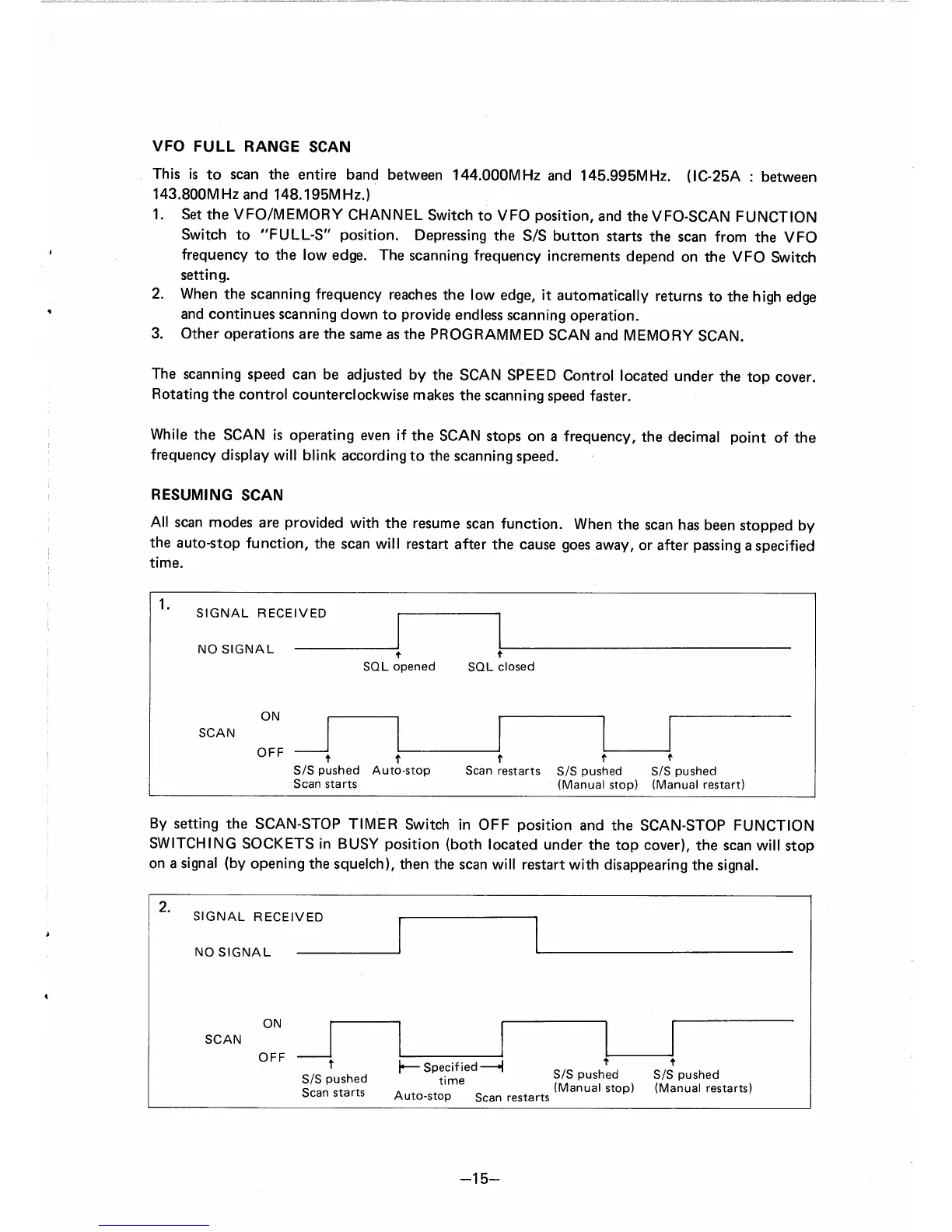Page #17 background image