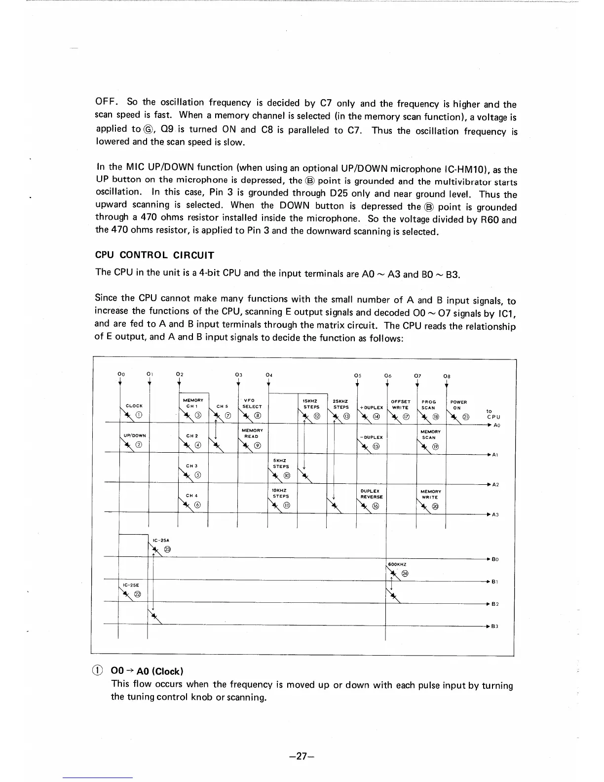 Page #29 background image