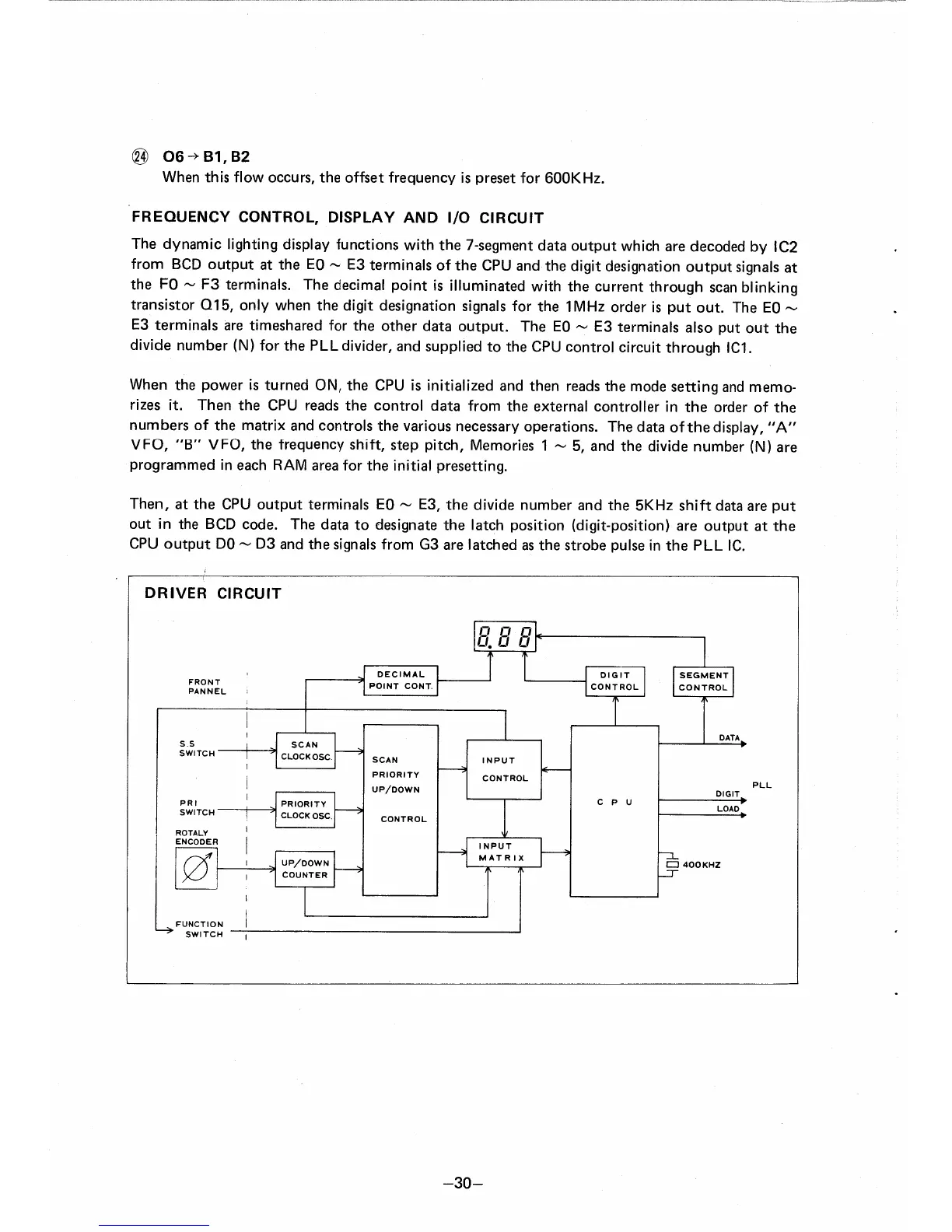 Page #32 background image