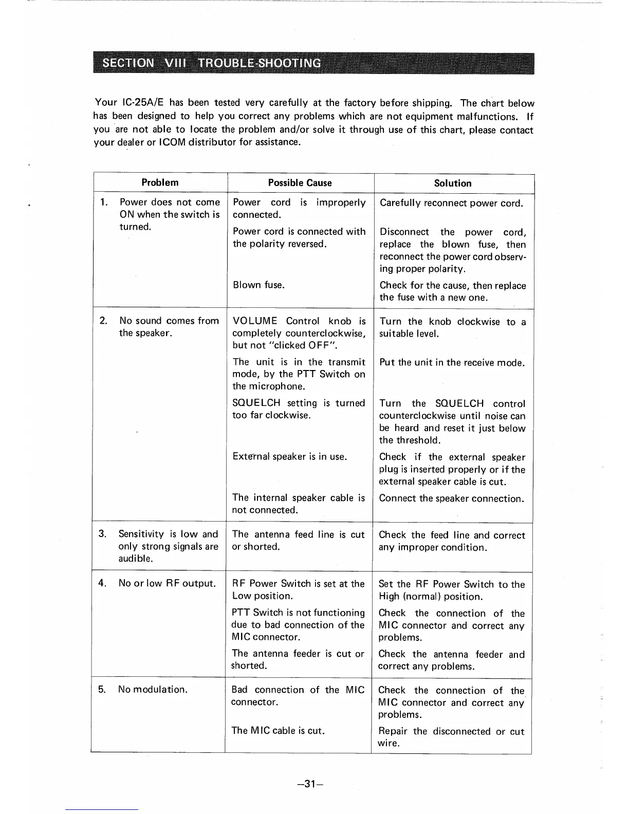 Page #33 background image