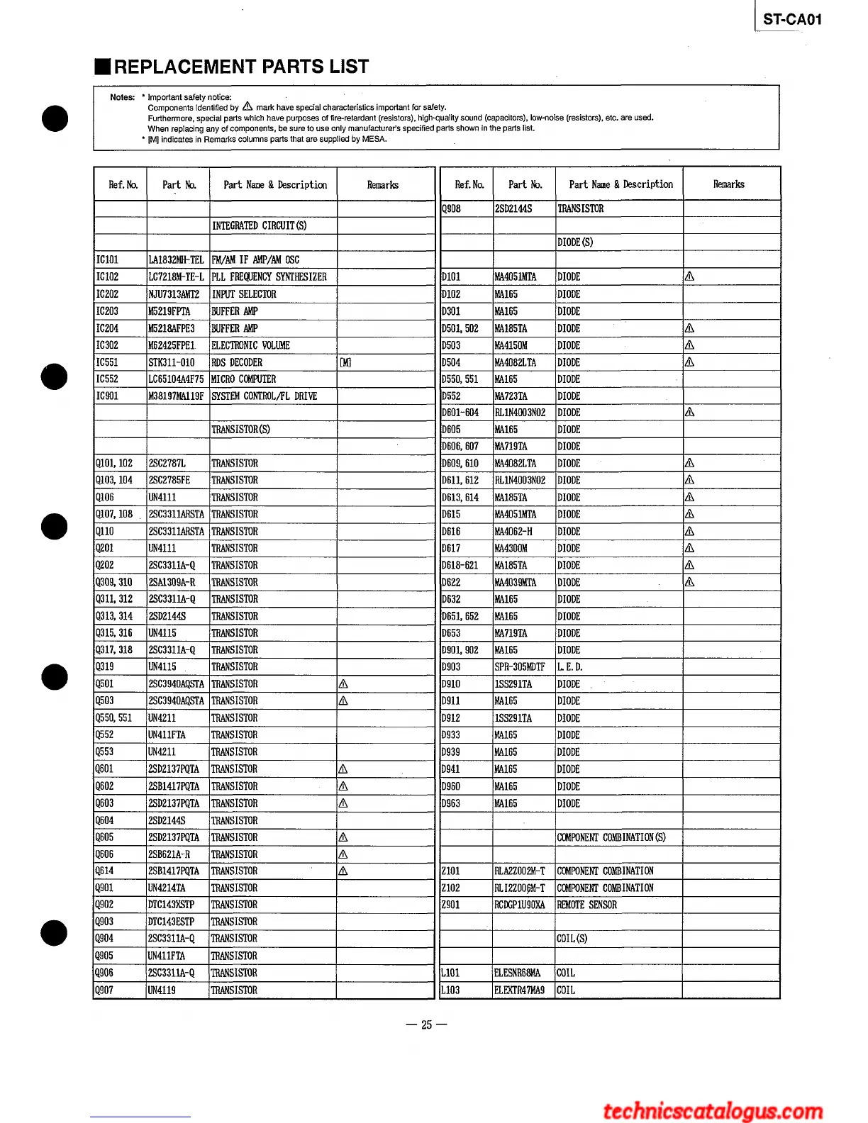 Page #33 background image