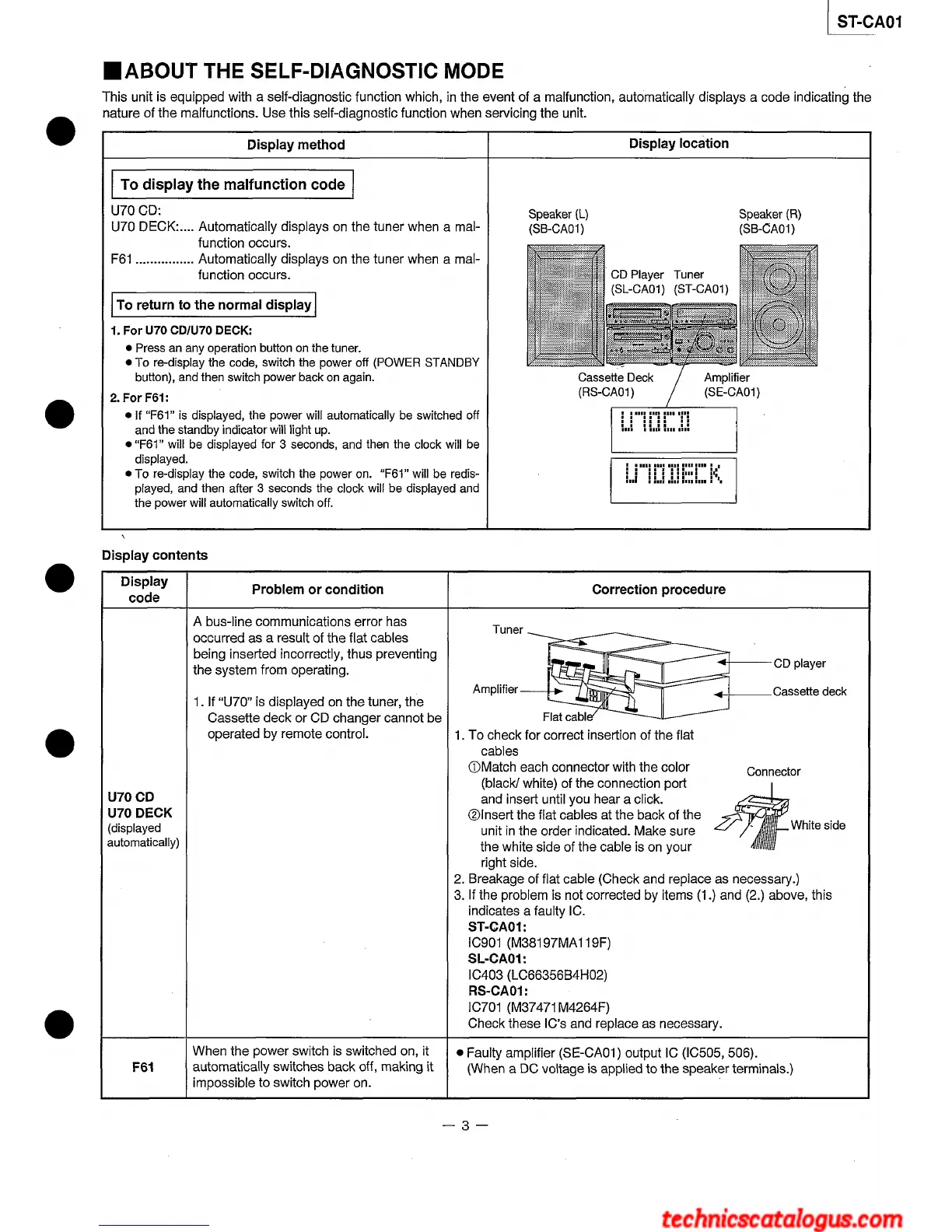 Page #3 background image