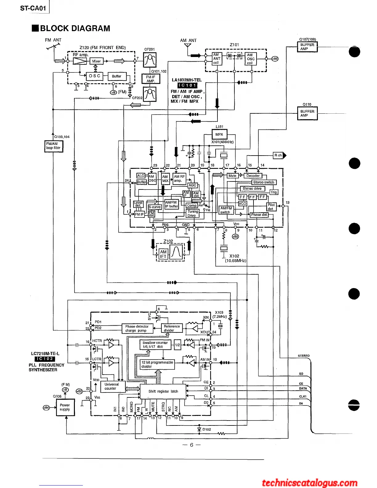 Page #6 background image