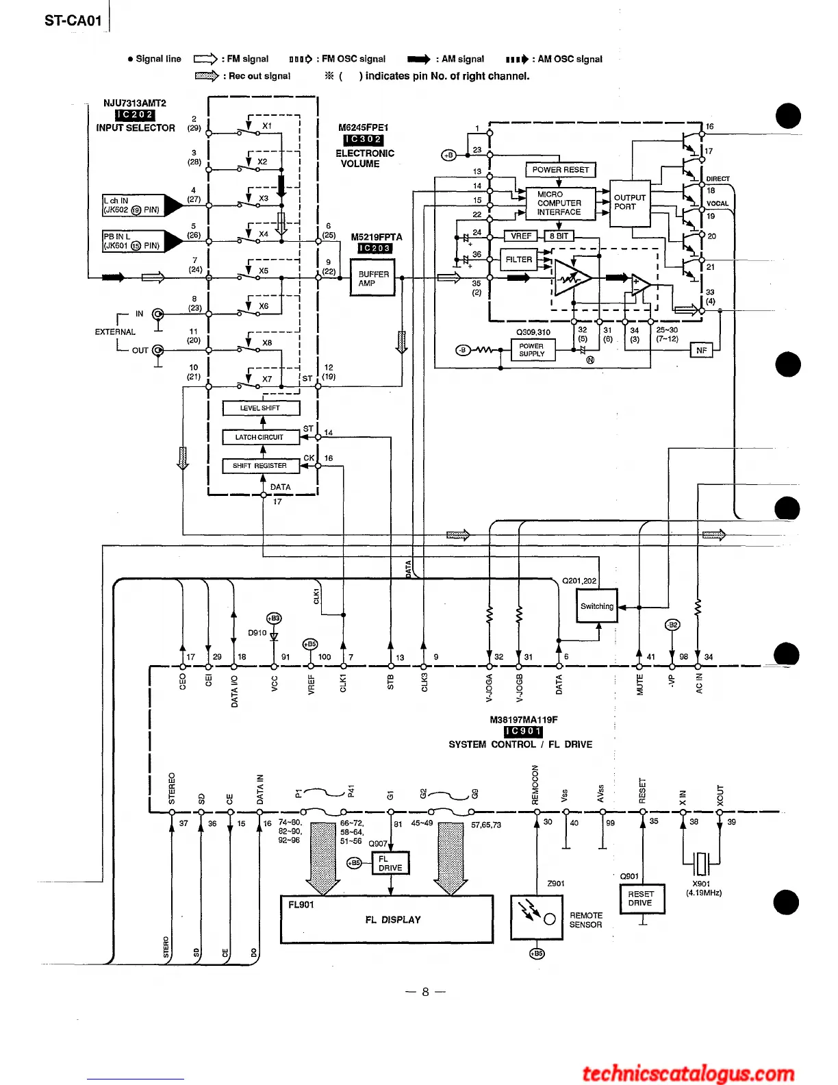 Page #8 background image