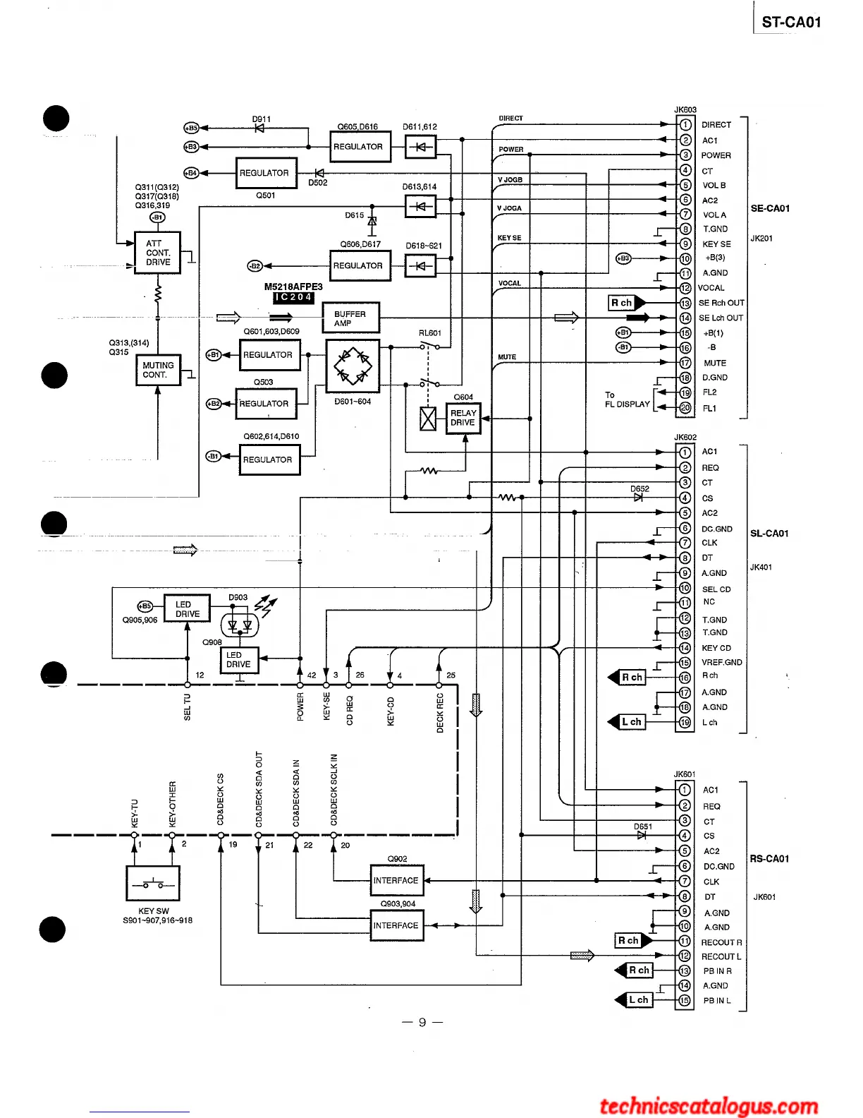 Page #9 background image