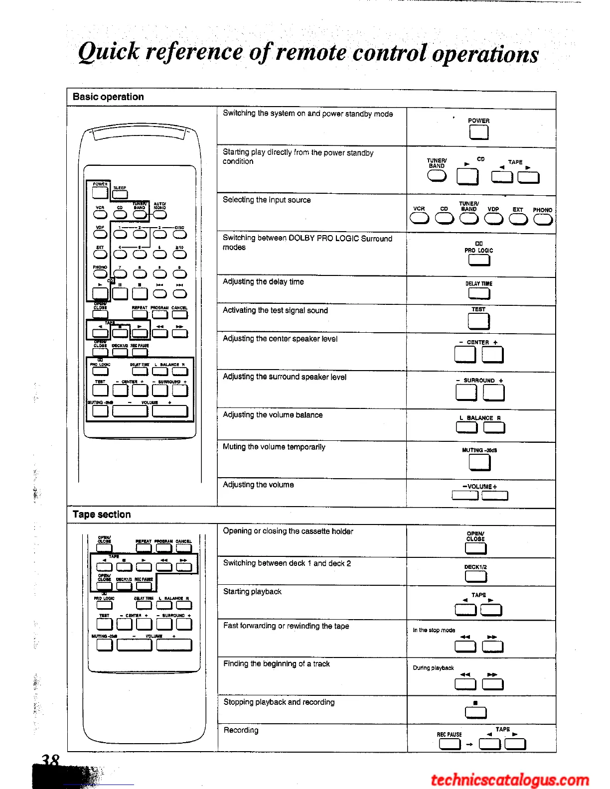 Page #38 background image