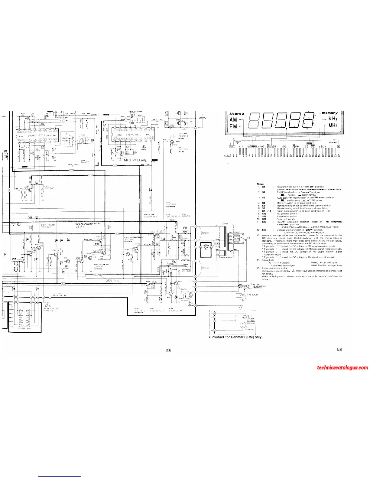 Page #21 background image