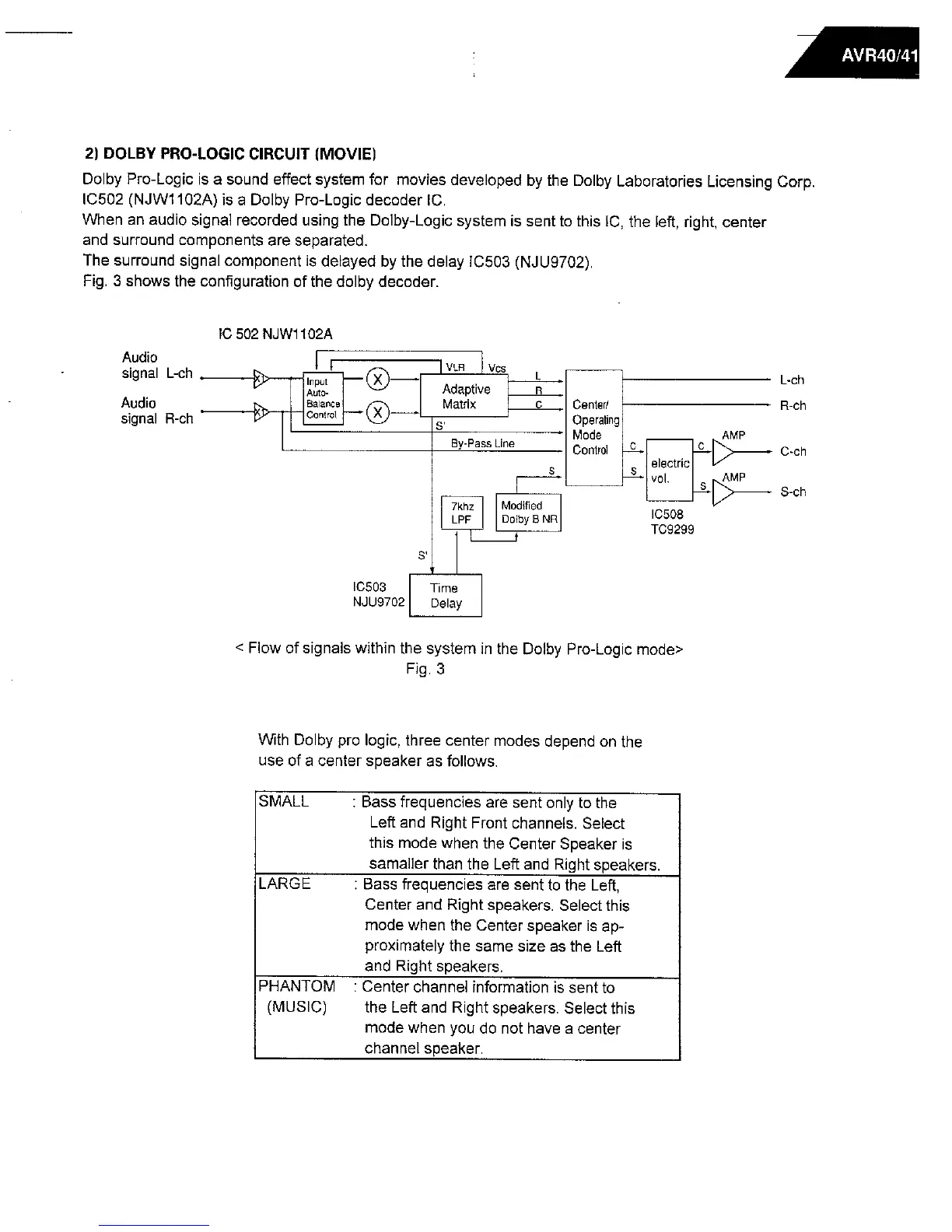 Page #14 background image