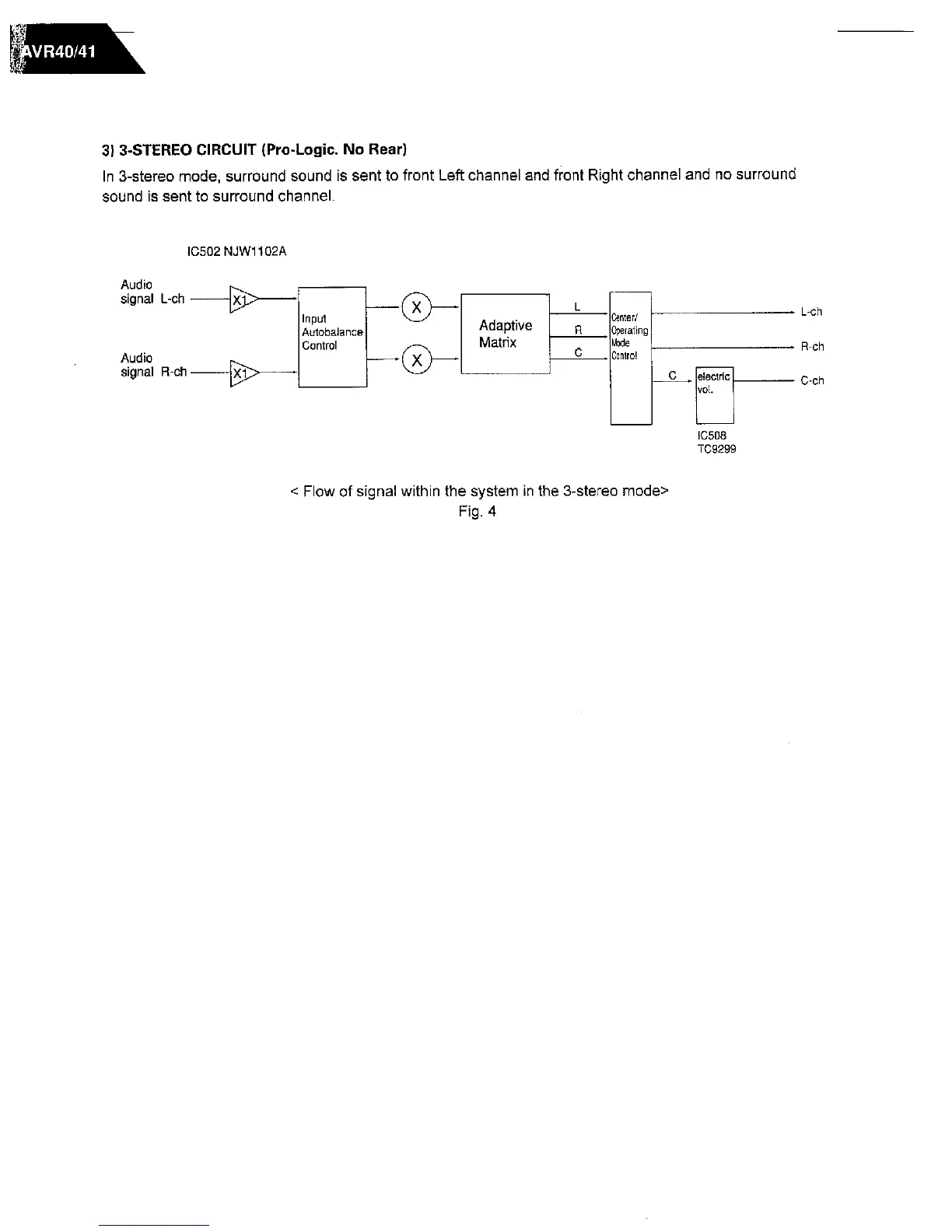 Page #15 background image
