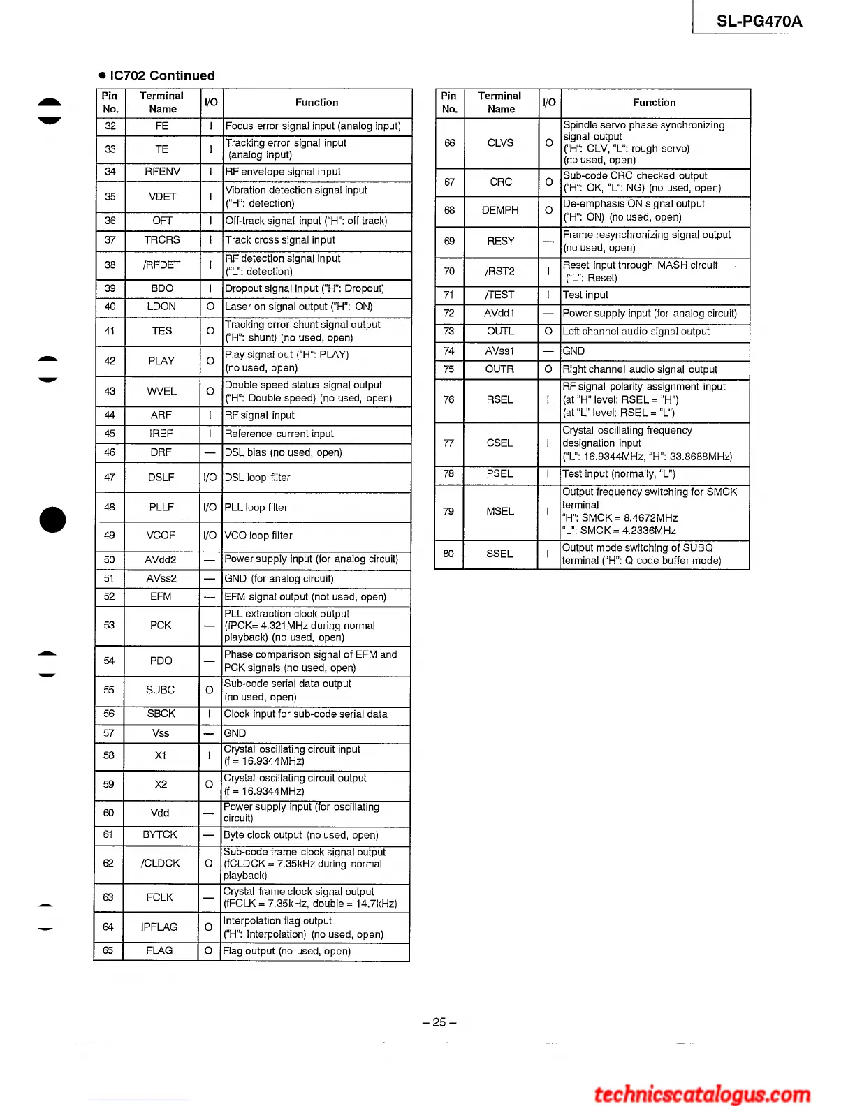 Page #25 background image
