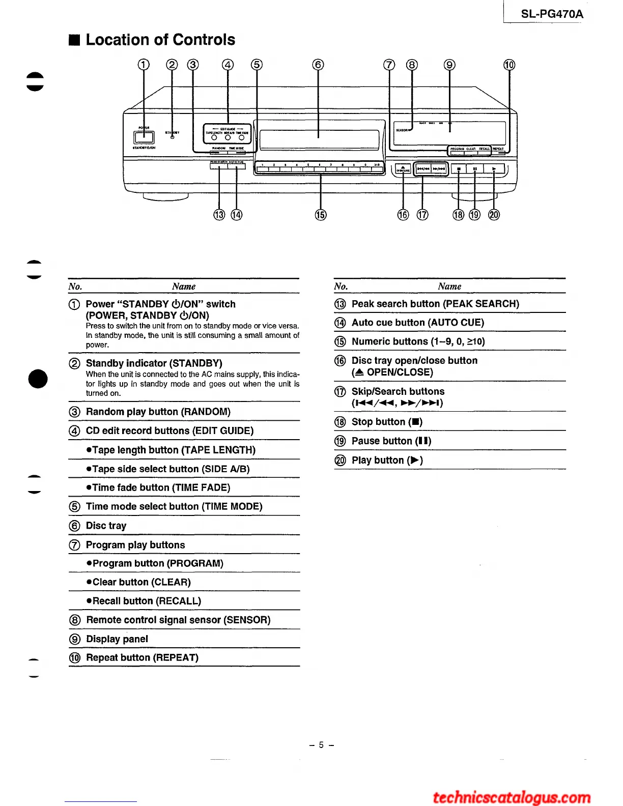 Page #5 background image