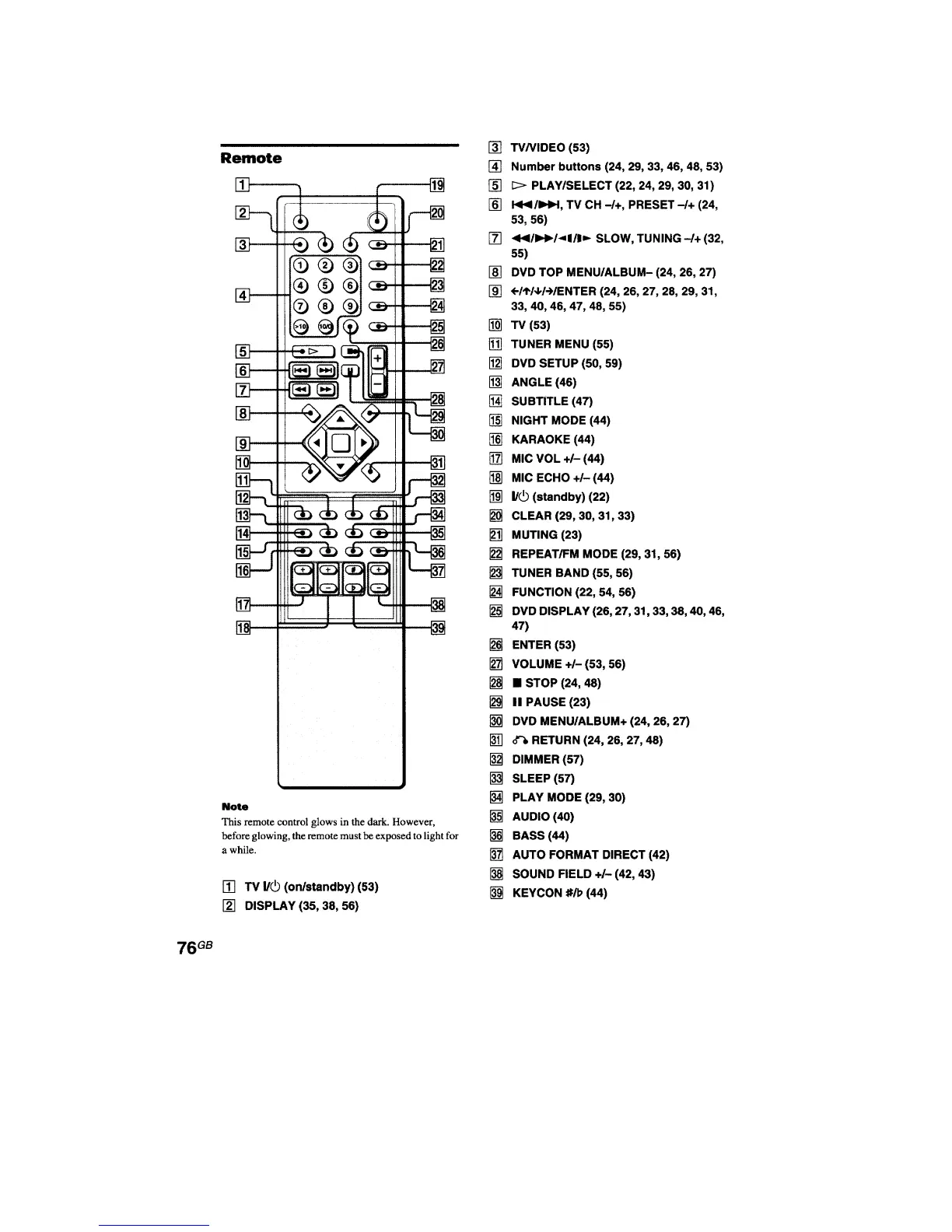 Page #10 background image