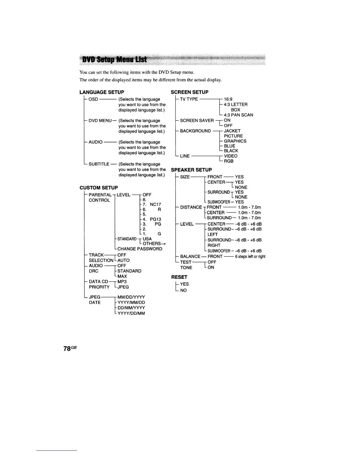 Page #12 background image