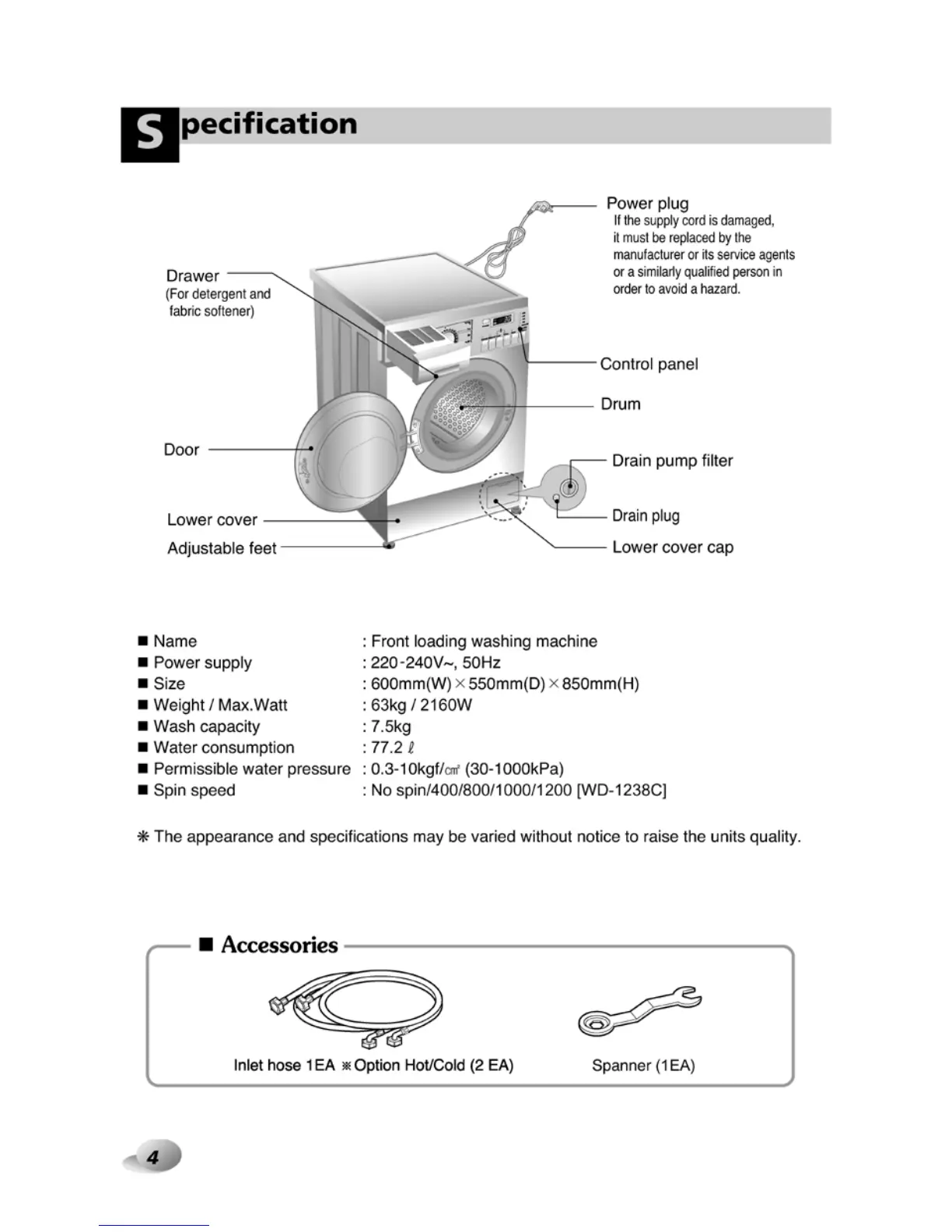 Page #4 background image
