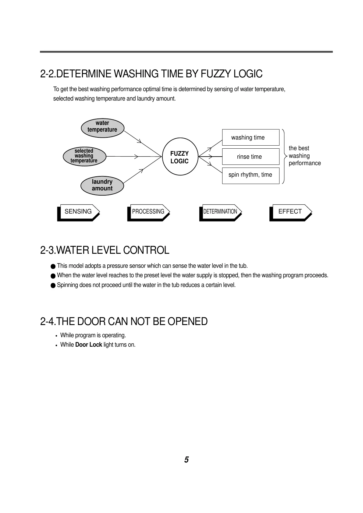 Page #5 background image
