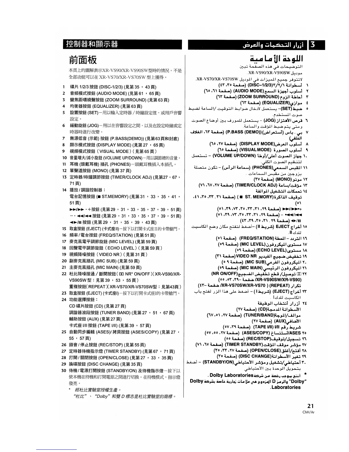 Page #21 background image