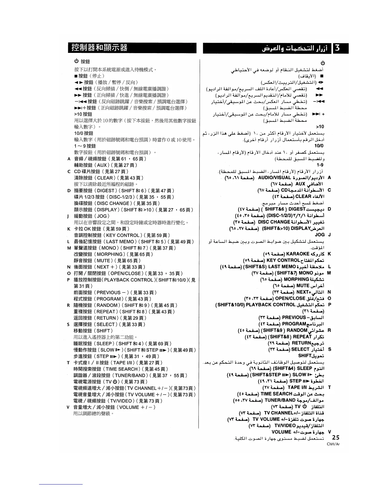 Page #25 background image