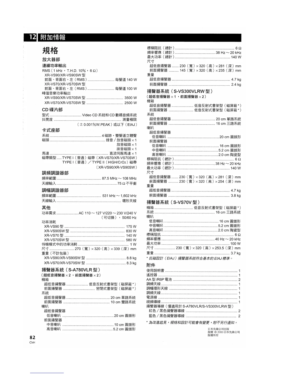 Page #82 background image