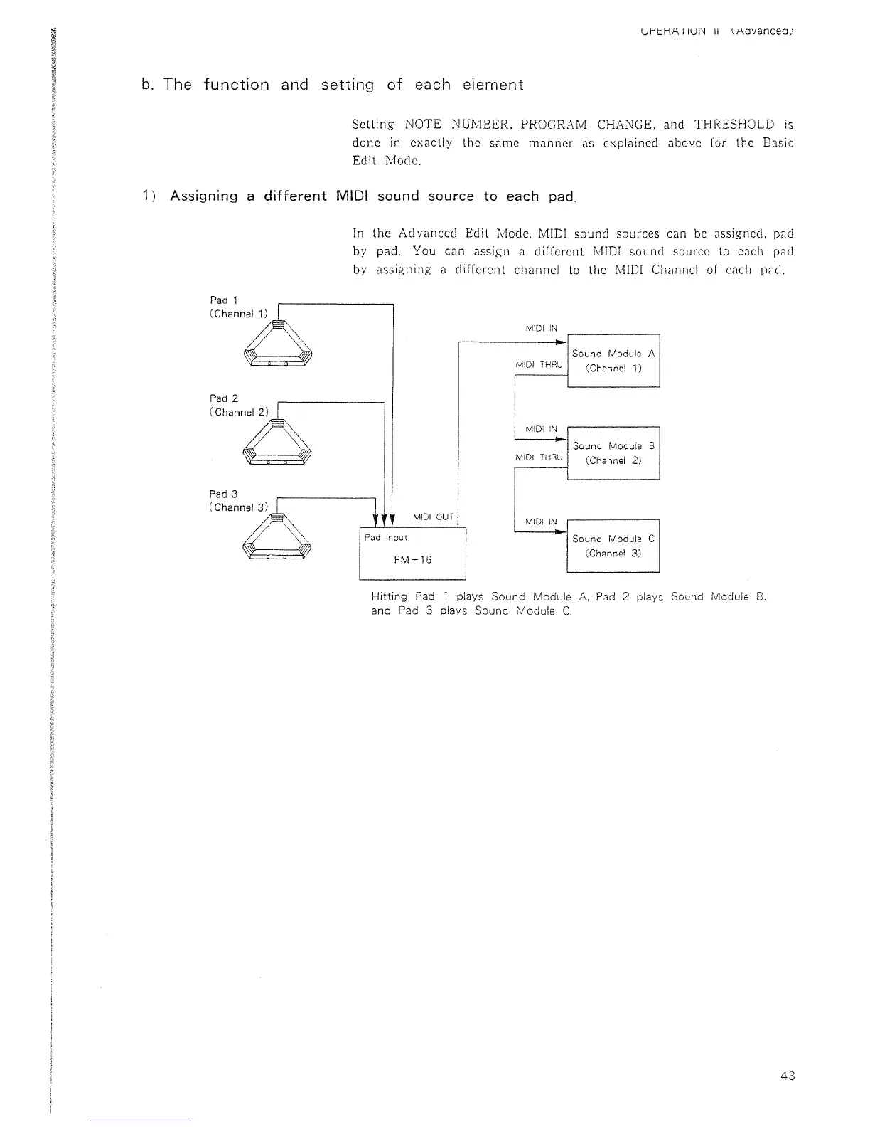 Page #47 background image