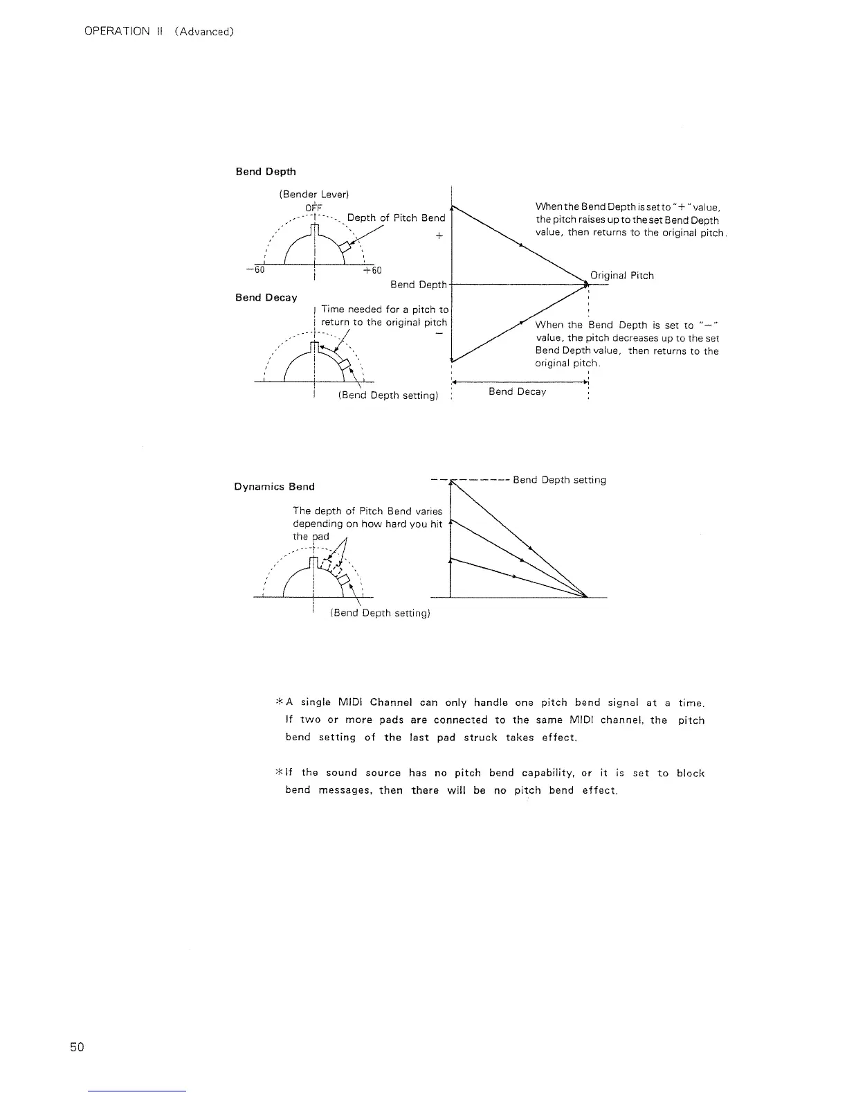 Page #54 background image