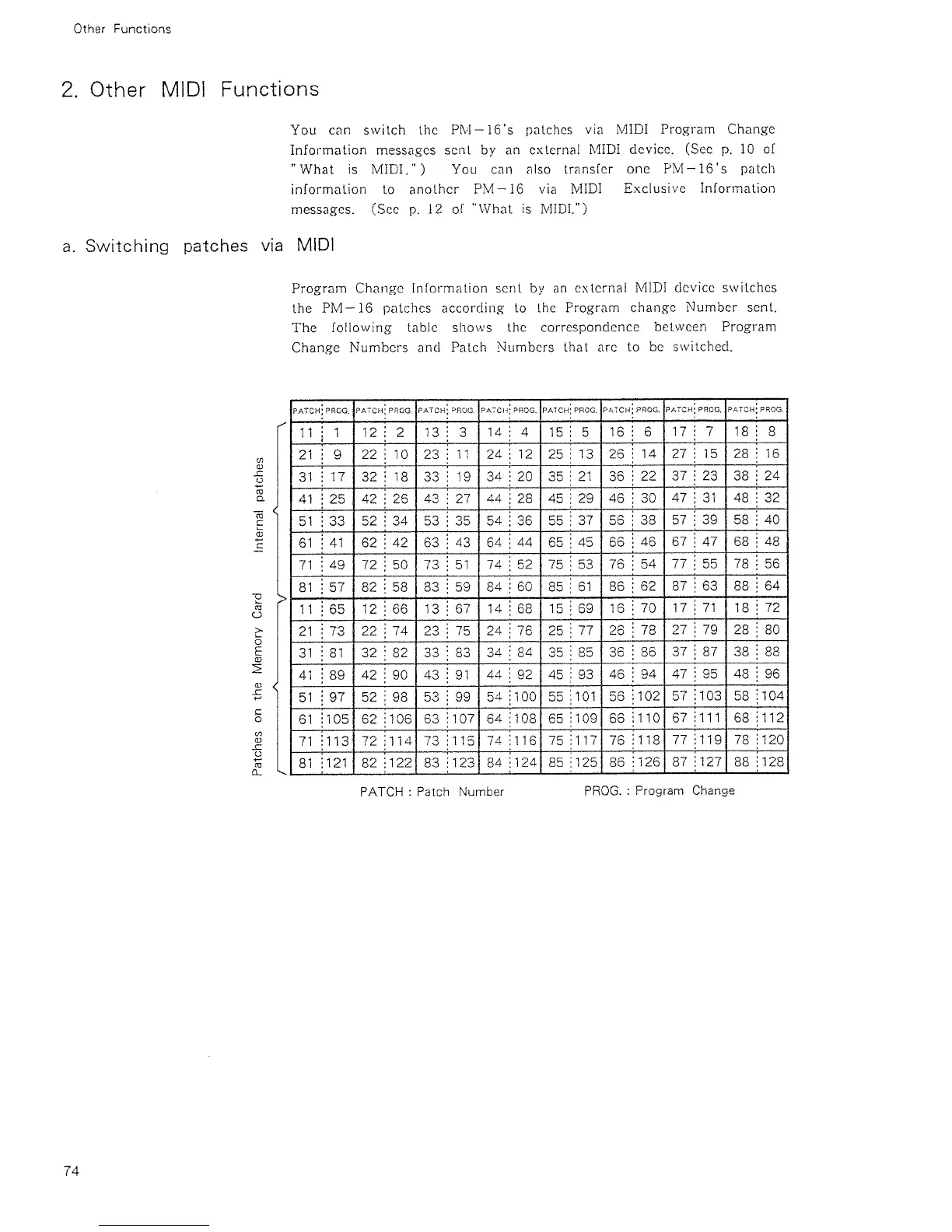 Page #78 background image