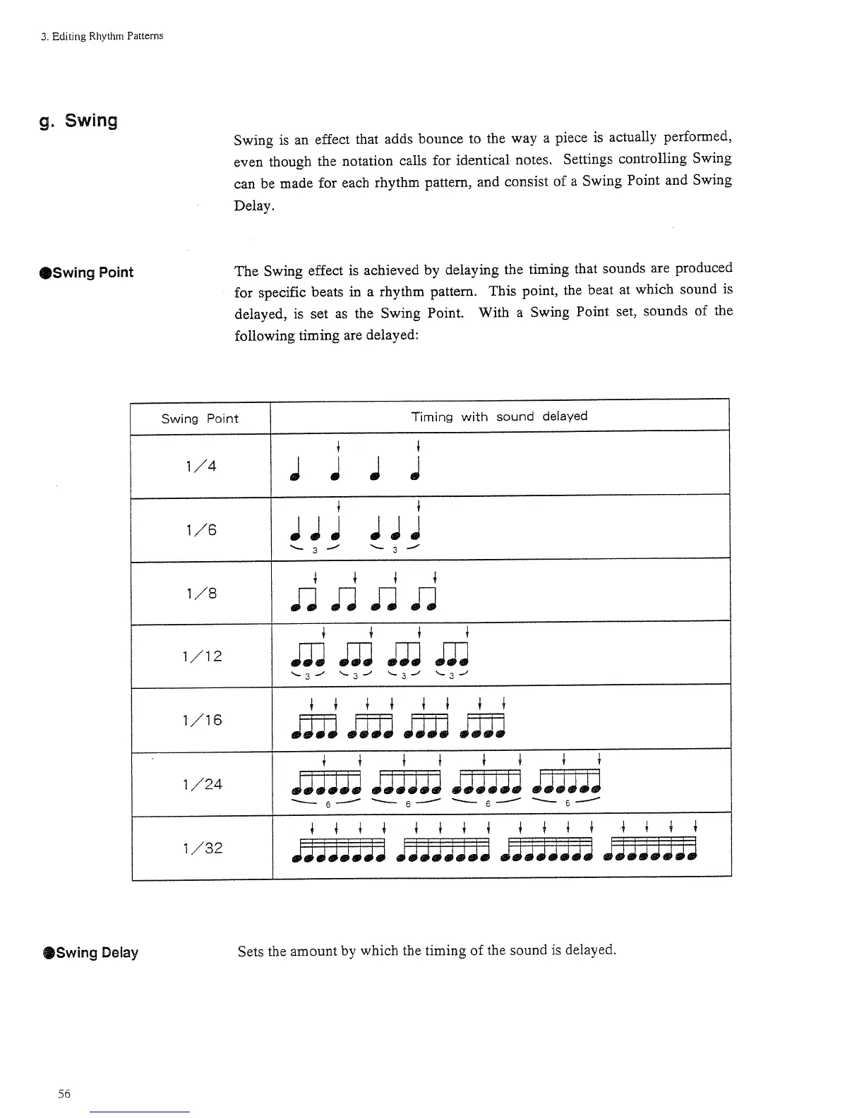 Page #100 background image