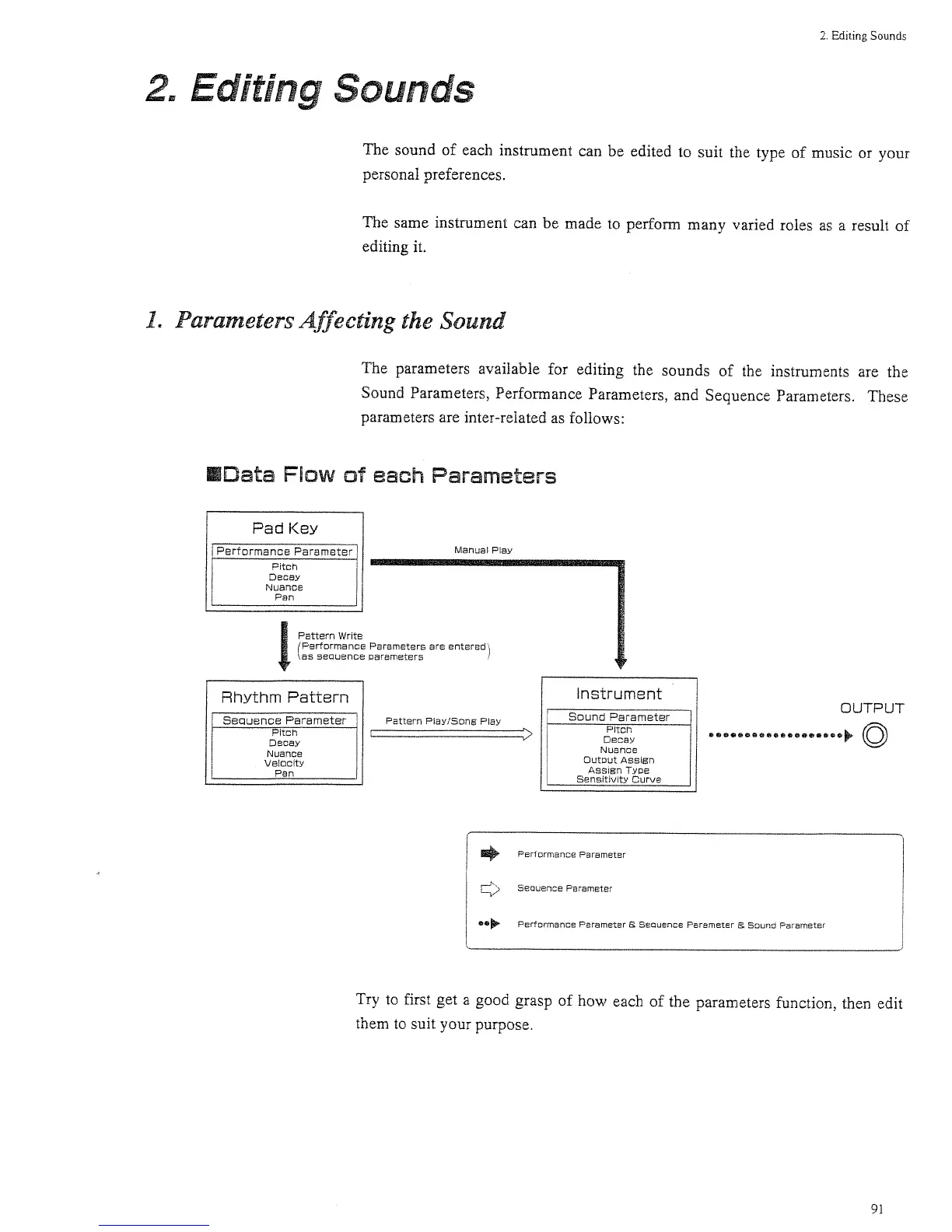 Page #135 background image