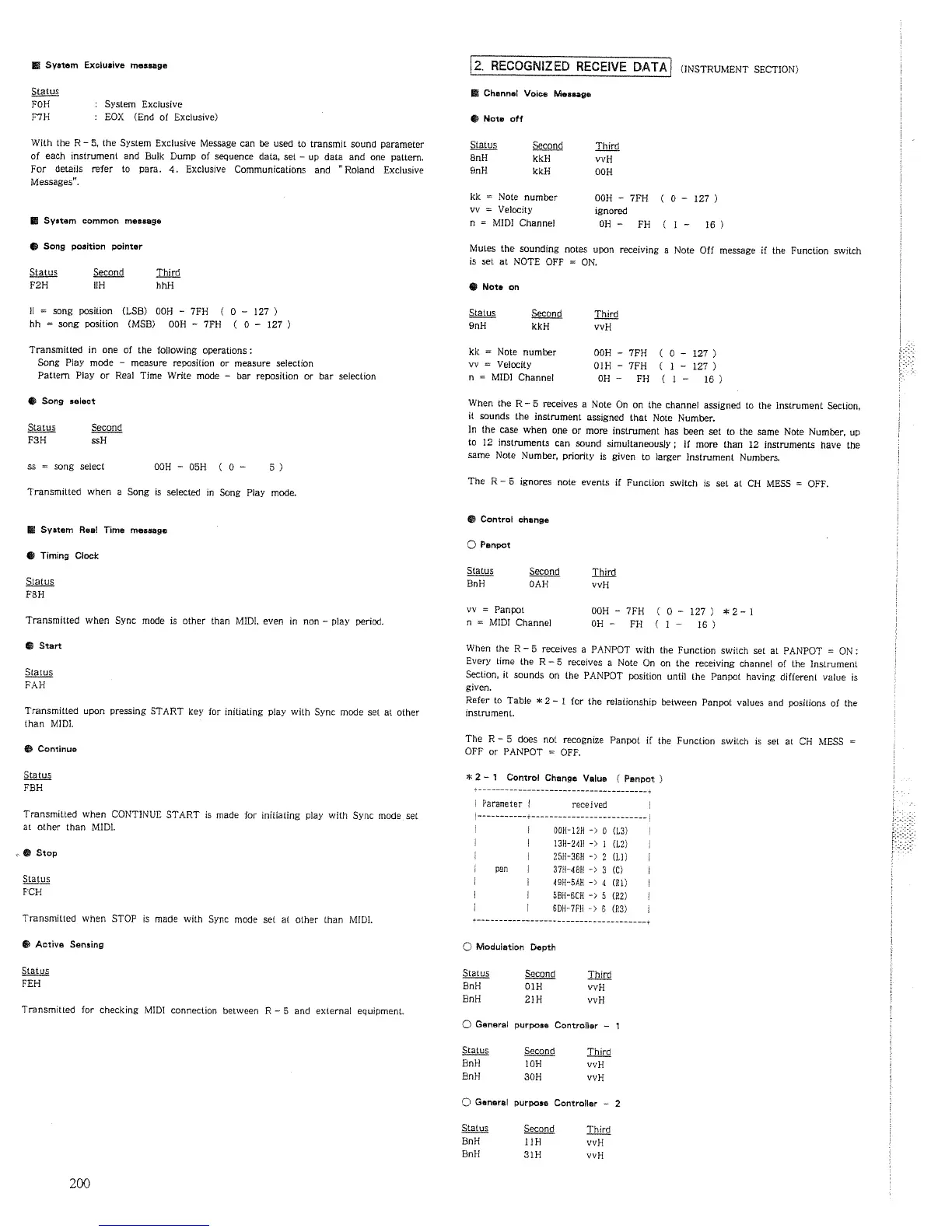 Page #244 background image