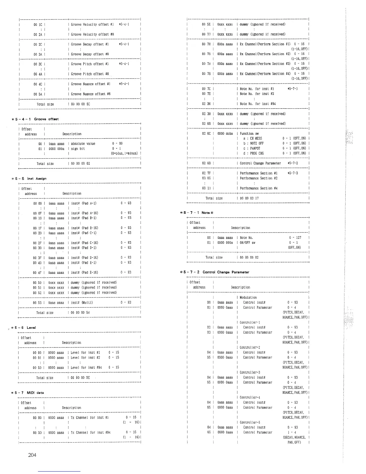 Page #248 background image