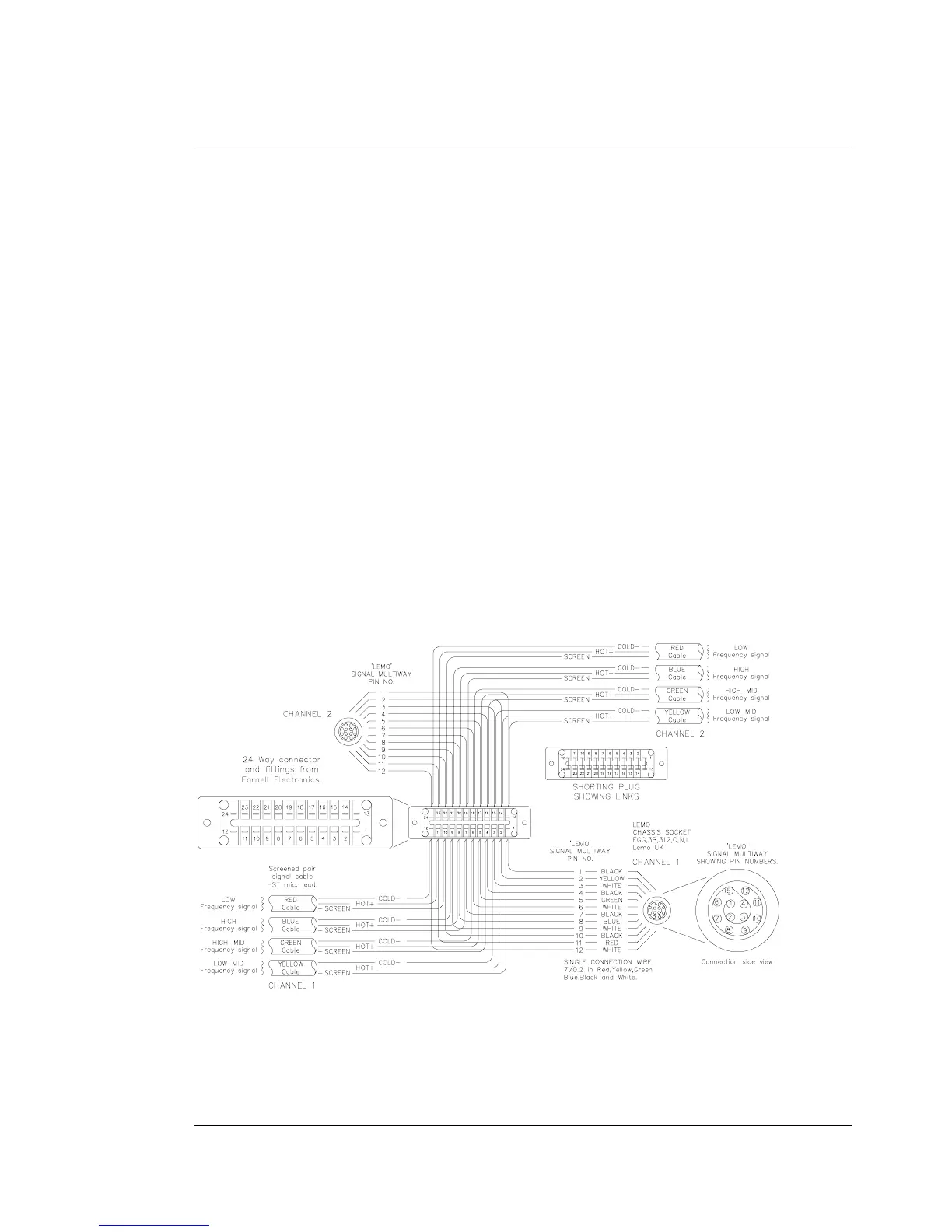 Page #33 background image