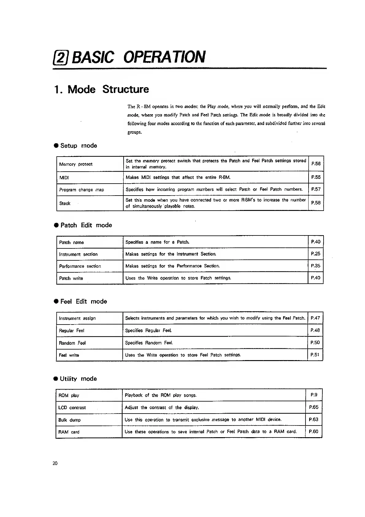 Page #22 background image