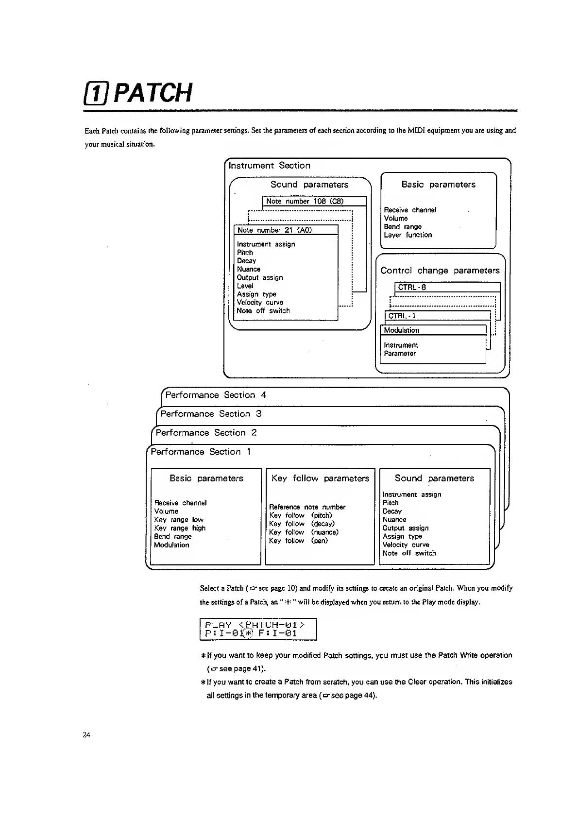 Page #26 background image