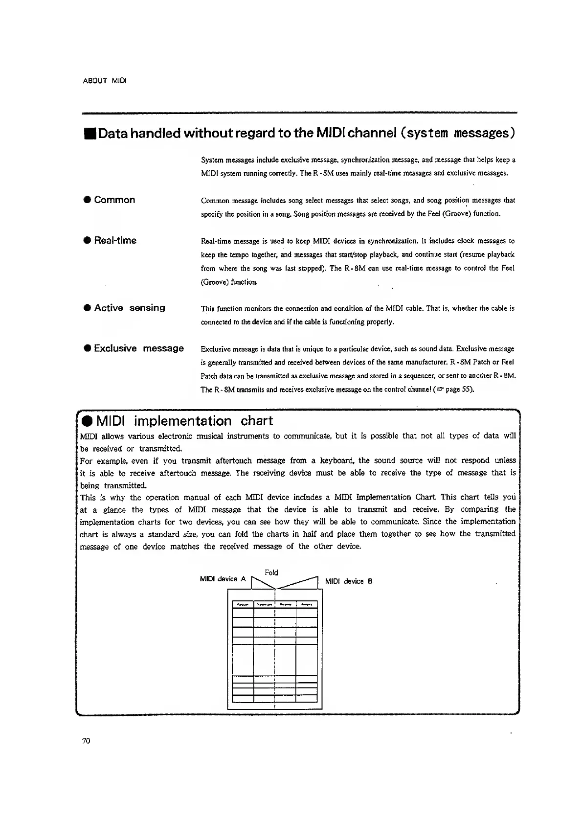 Page #72 background image