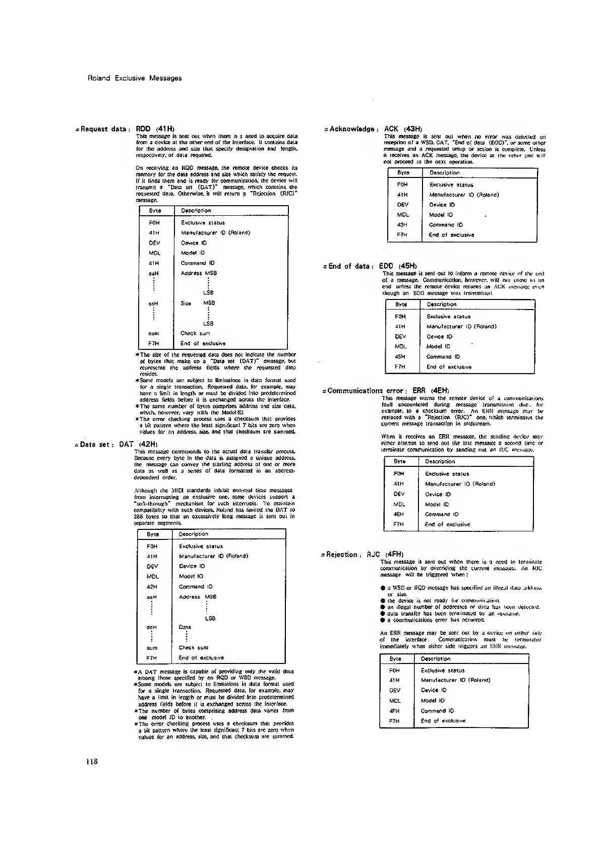Page #120 background image