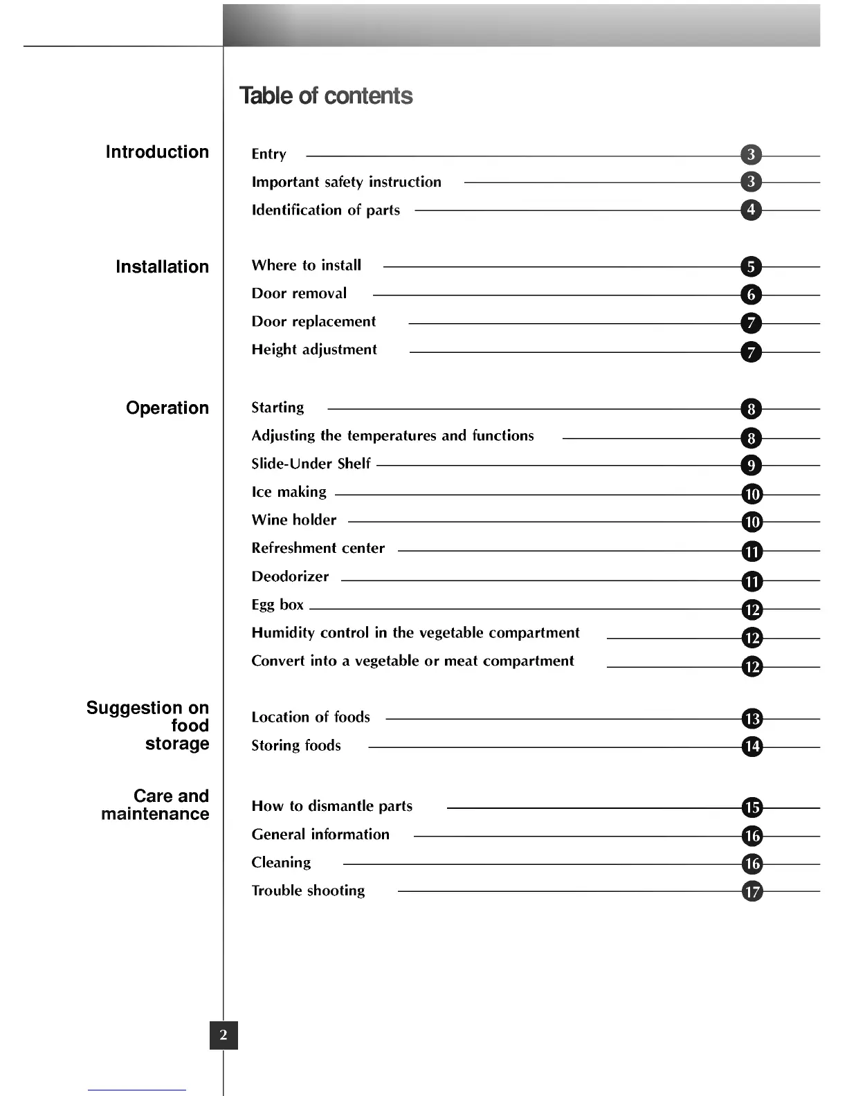 Page #2 background image