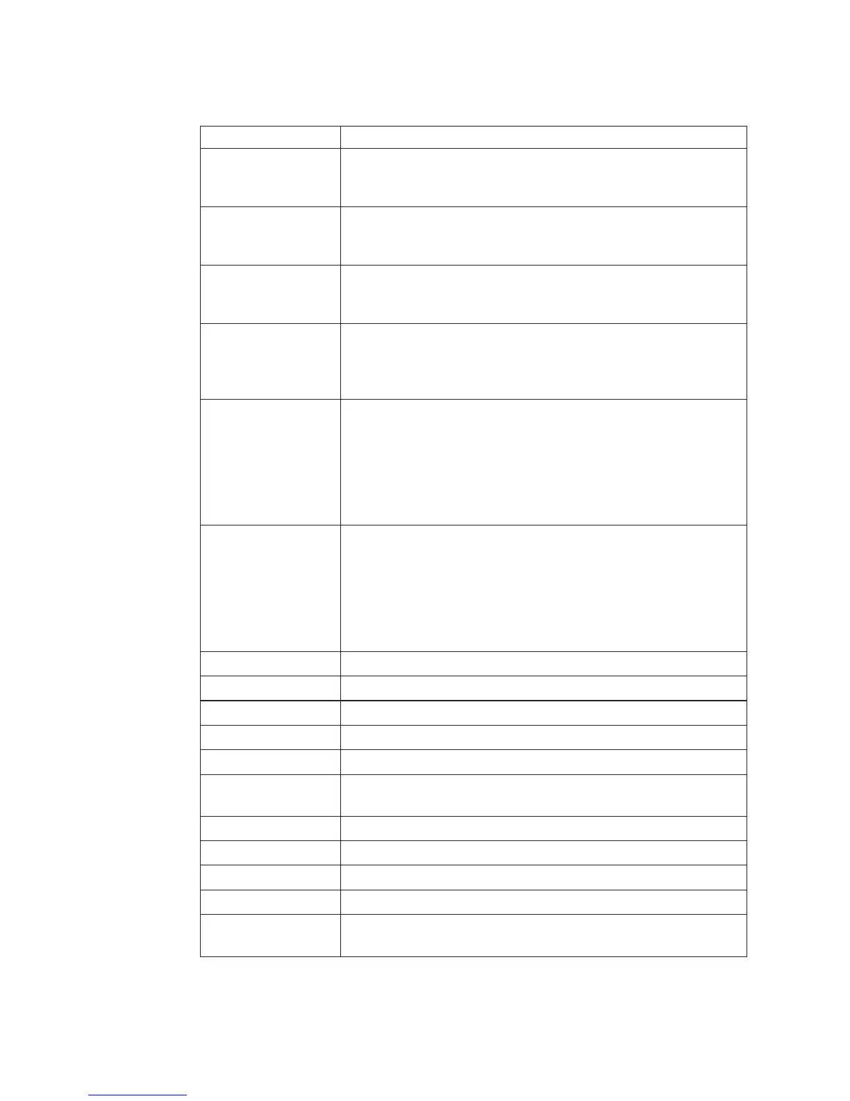 Page #64 background image