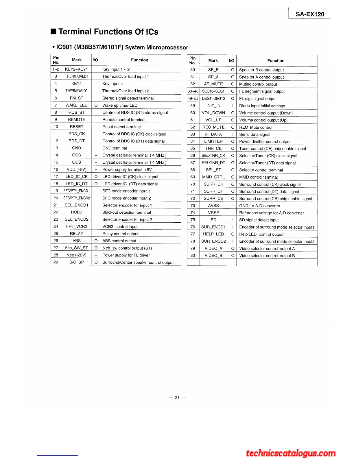 Page #21 background image