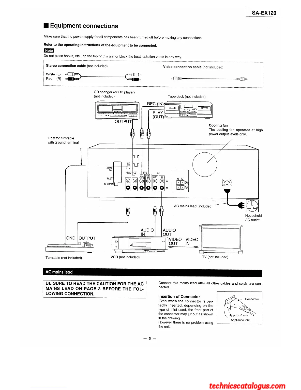 Page #5 background image