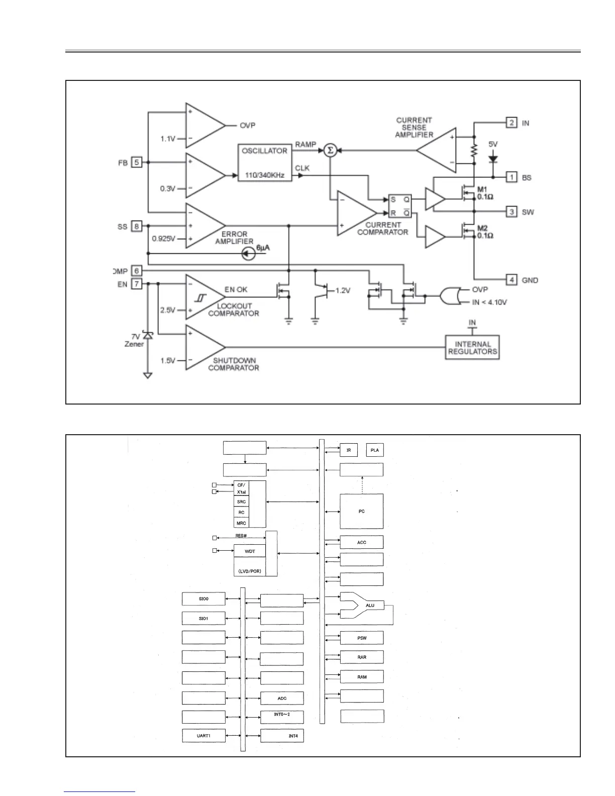 Page #73 background image
