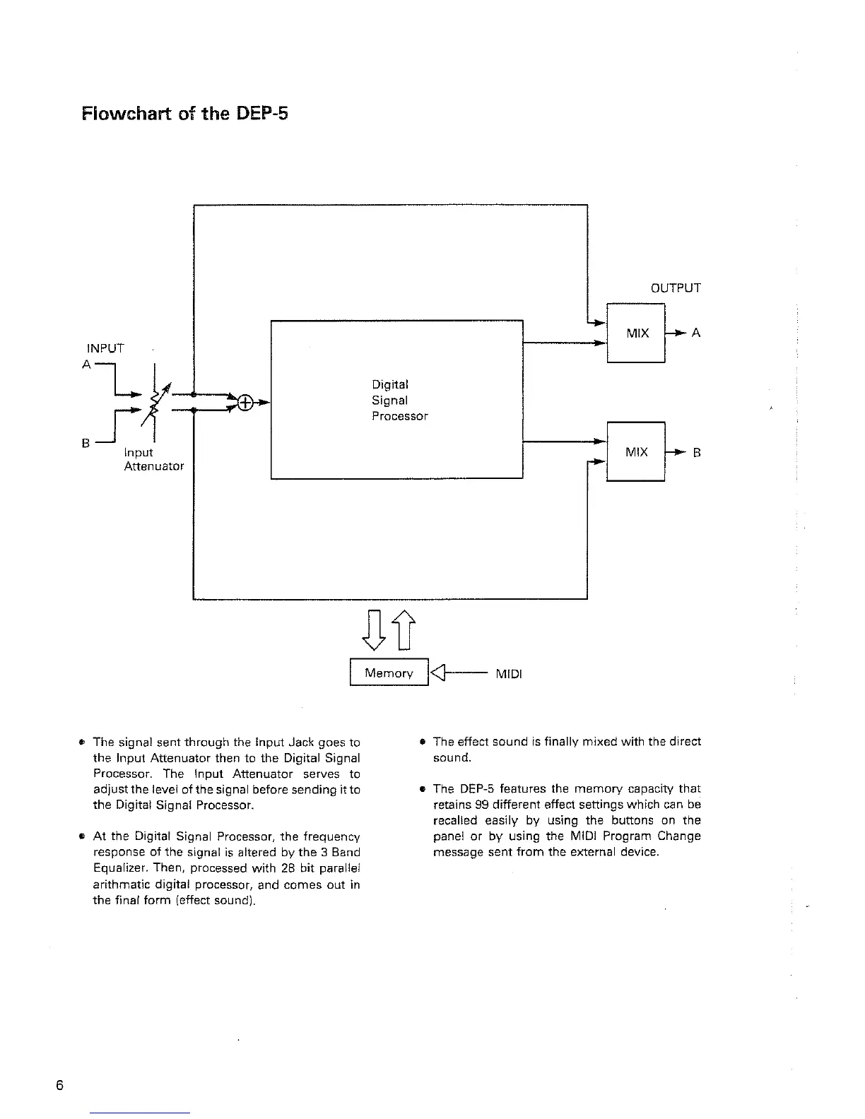 Page #6 background image