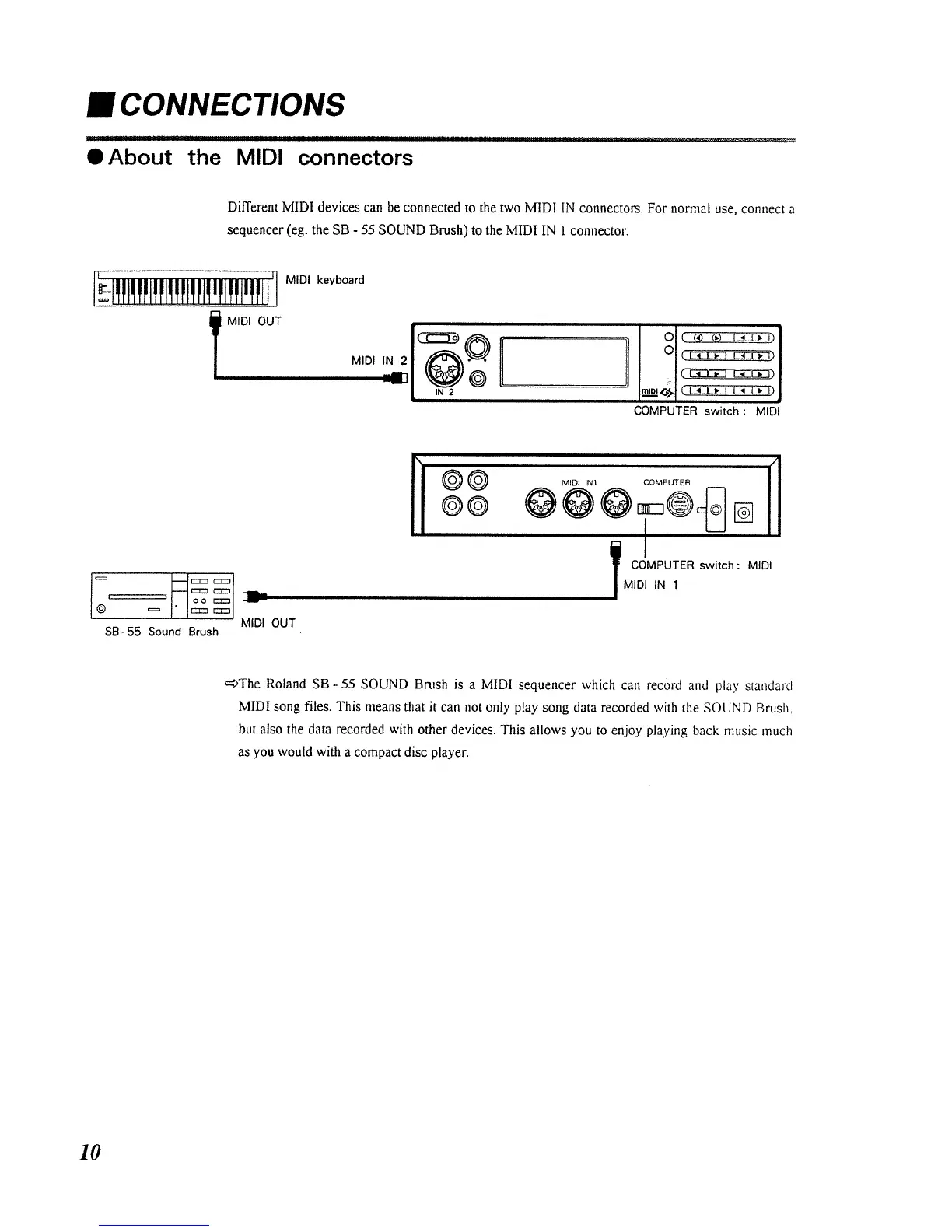 Page #10 background image