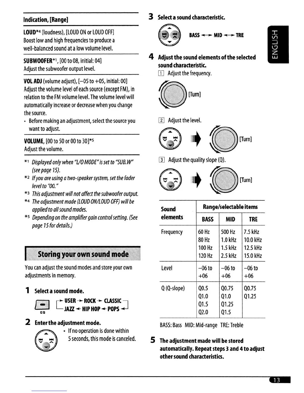 Page #13 background image