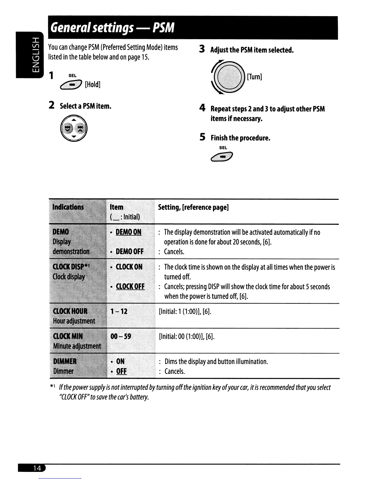 Page #14 background image