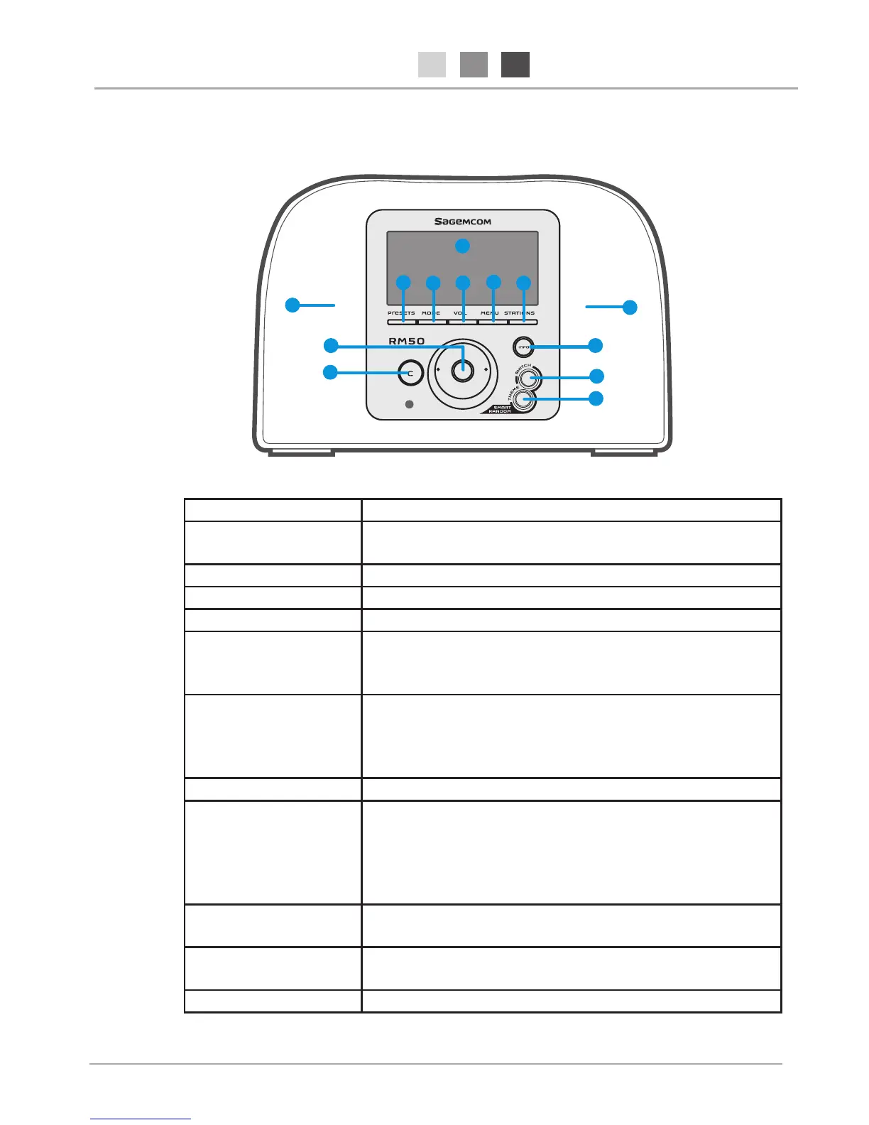 Page #7 background image