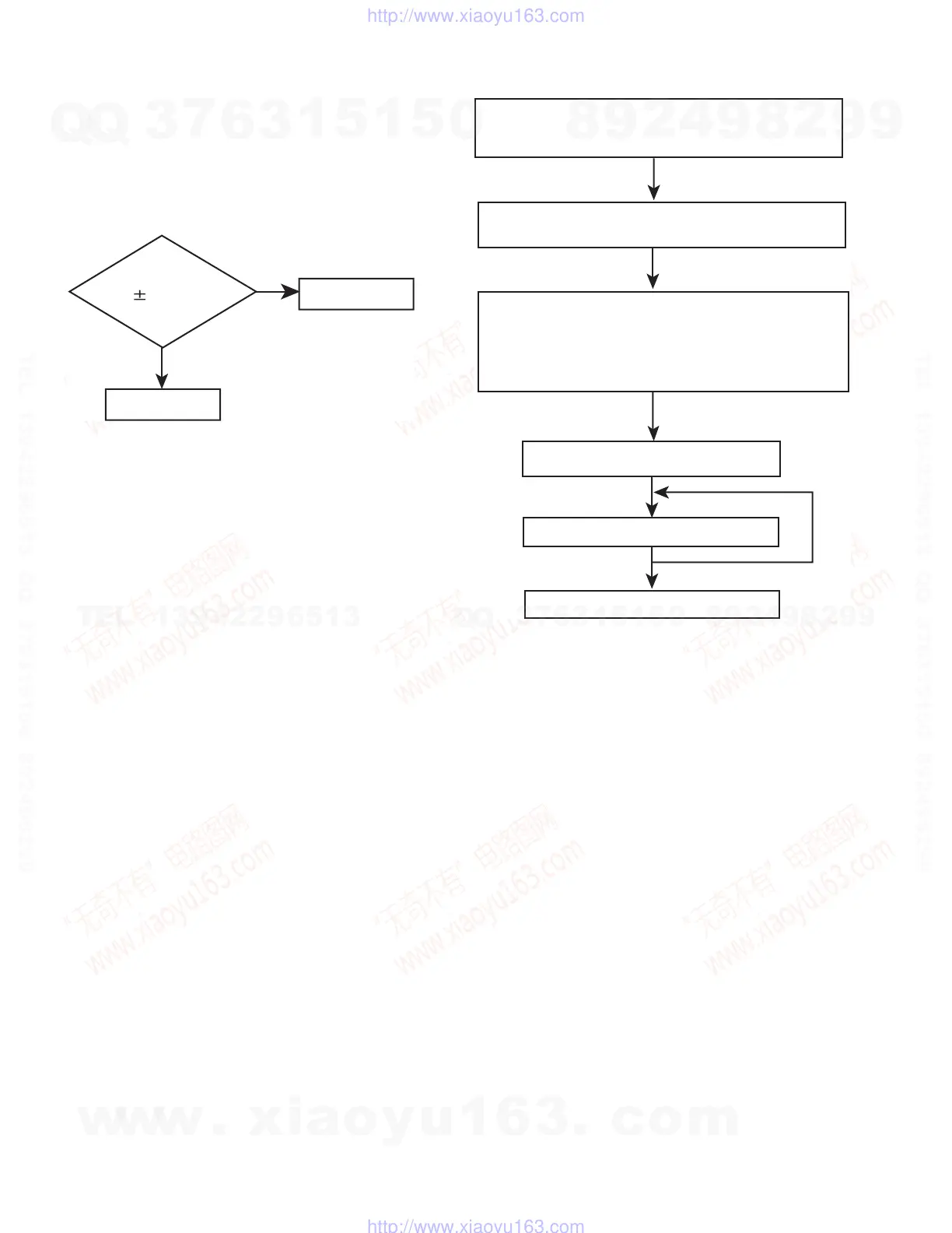 Page #28 background image