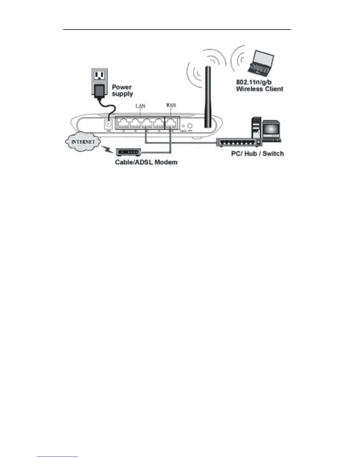 Page #11 background image