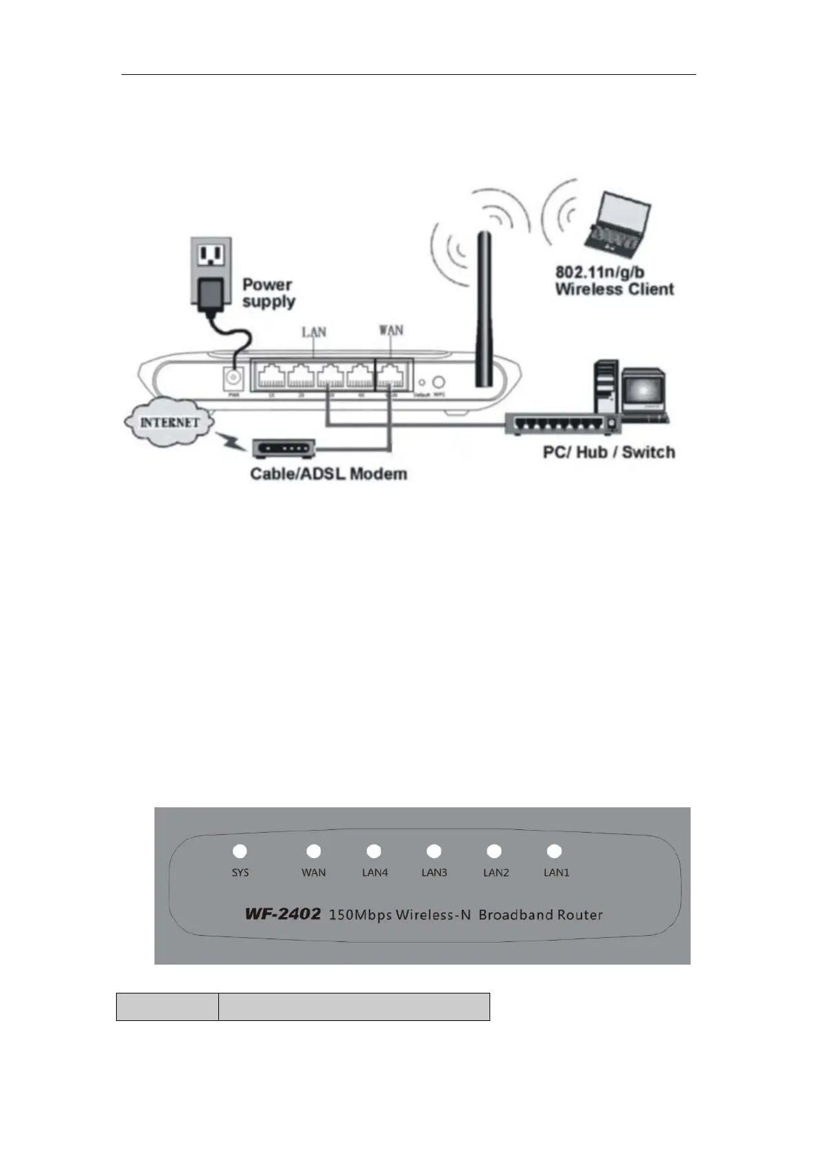 Page #3 background image