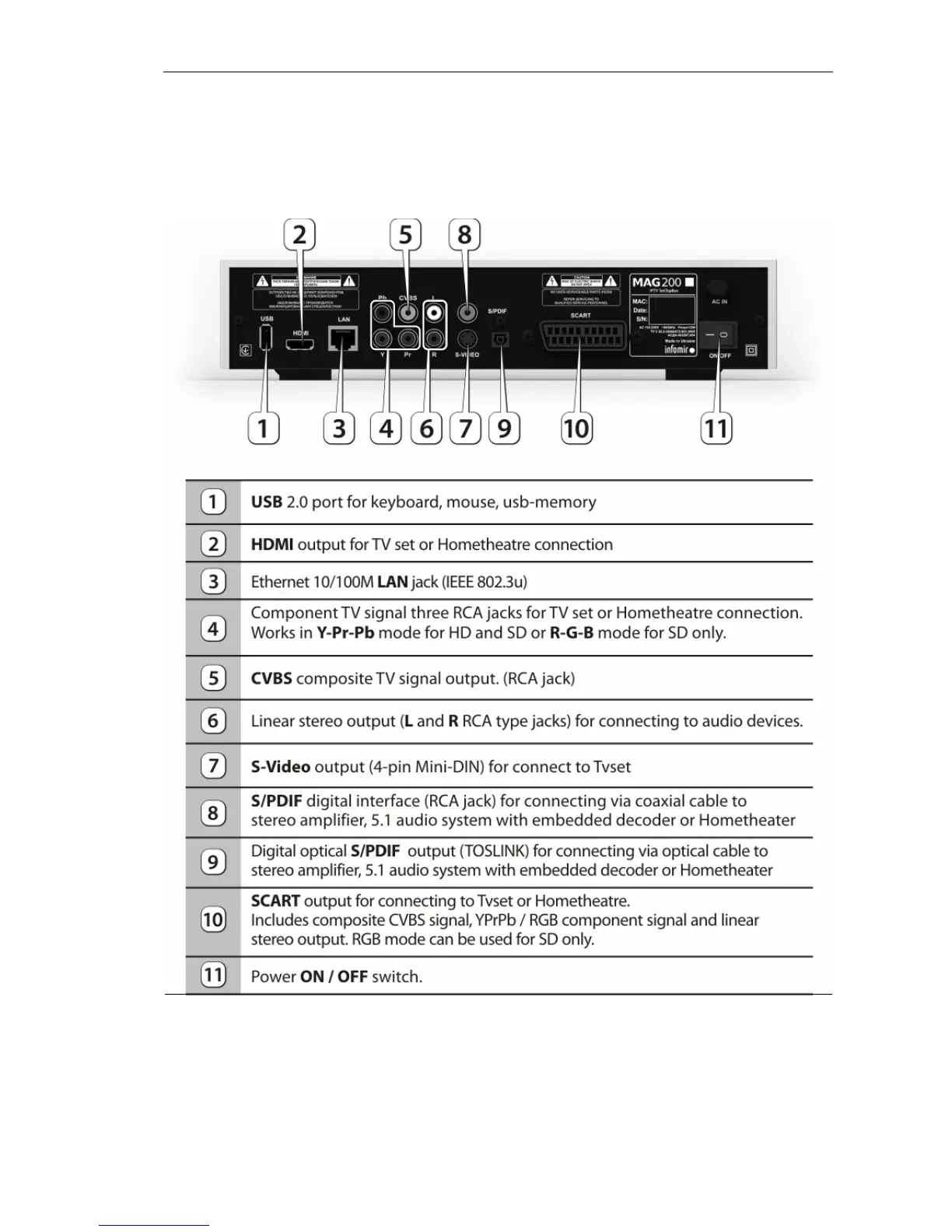Page #9 background image