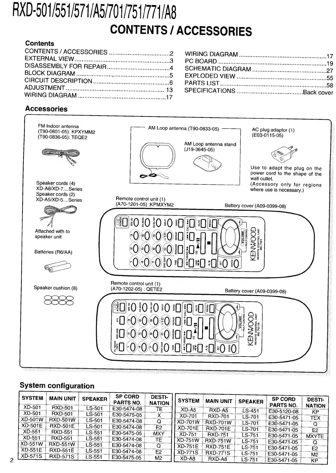 Page #2 background image